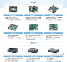 研華嵌入式運(yùn)算平臺方案 賦能機(jī)器人自動化行業(yè)應(yīng)用