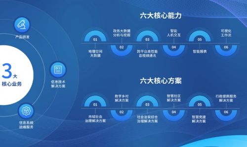 數字科技，點亮未來 天億馬亮相第五屆數字中國建設成果展覽會